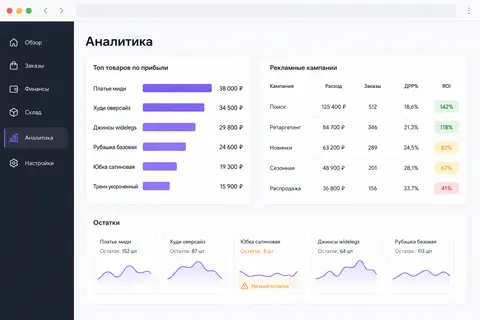 Аналитика ProfitPuls по товарам и рекламным кампаниям