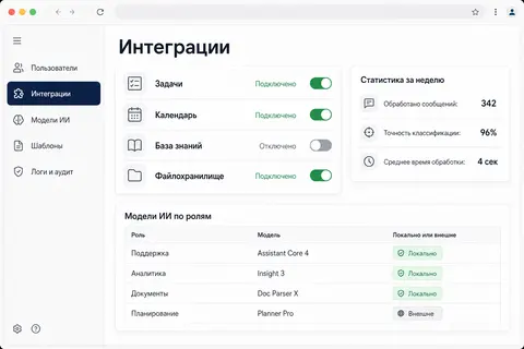 Интеграции AI-ассистента с YouGile, календарём, Obsidian и архивом