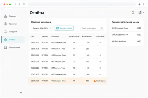 Отчёт ПростоСкан по приёмке товара от поставщика